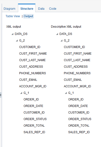 Description of xdo11g-dme-cust-ords4.gif follows