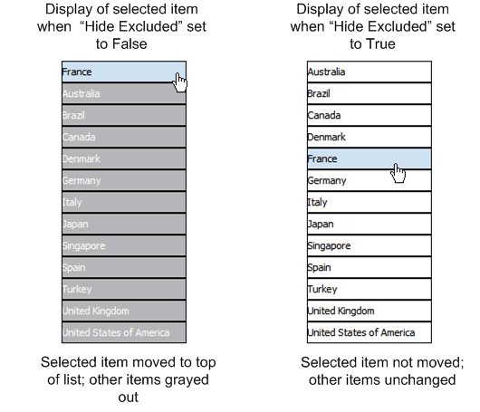 Description of xdo11g-le-list-sel.gif follows Description of xdo11g-le-list-sel.gif follows