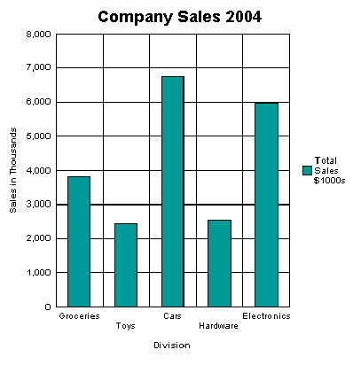 Description of xdo_chart1.gif follows