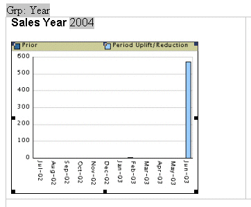 Description of xdo_chart2.gif follows