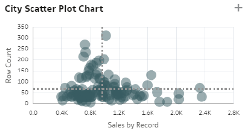 Description of autoinsights_08.png follows