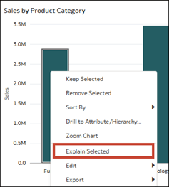 Description of ci-explain-selected.png follows Description of ci-explain-selected.png follows