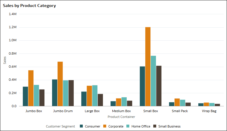 Description of column_swap_example3.png follows
