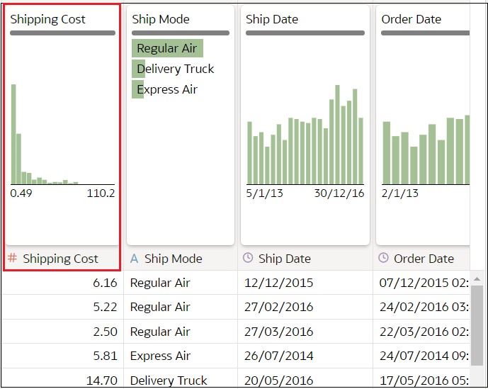 Description of data-editor-insights-data-preview.jpg follows