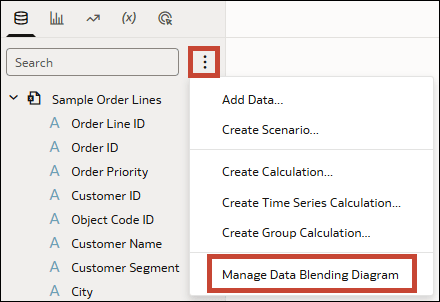 Description of data_pane_blending_diagram_access.png follows