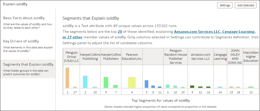 Description of explain-segment-attribute.png follows