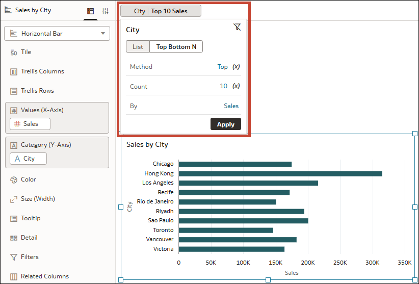 Description of filters-topbottomn-salesbycity.png follows