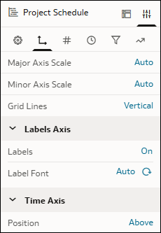 Description of gantt-chart-axis-properties.png follows