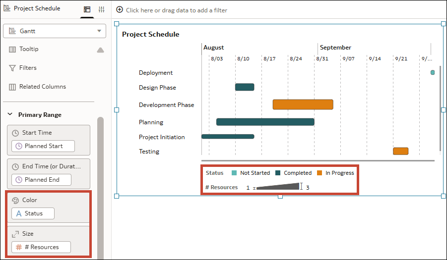Description of gantt-chart-color-size.png follows Description of gantt-chart-color-size.png follows