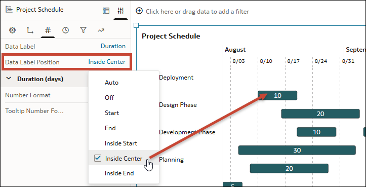 Description of gantt-chart-data-label-position-property.png follows