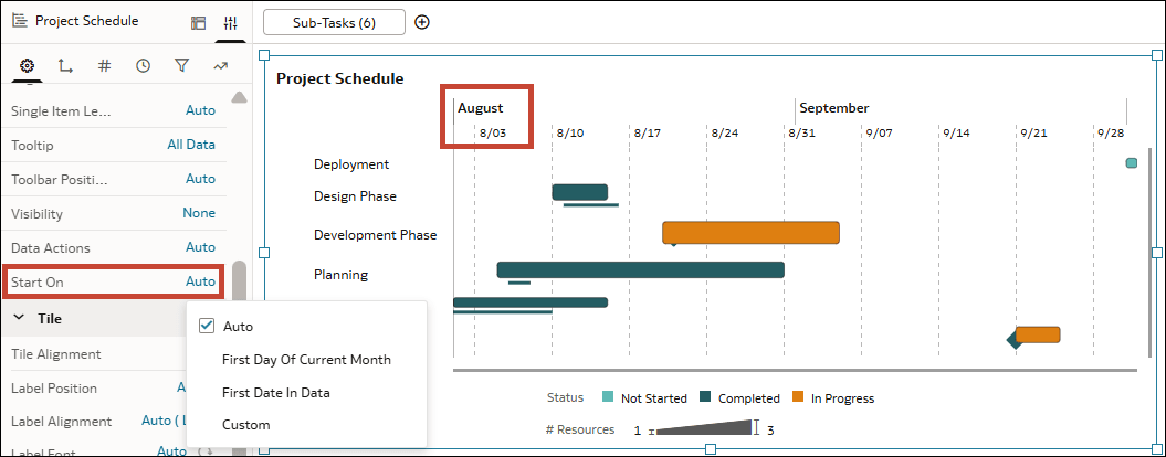 Description of gantt_chart_start_on_auto.png follows