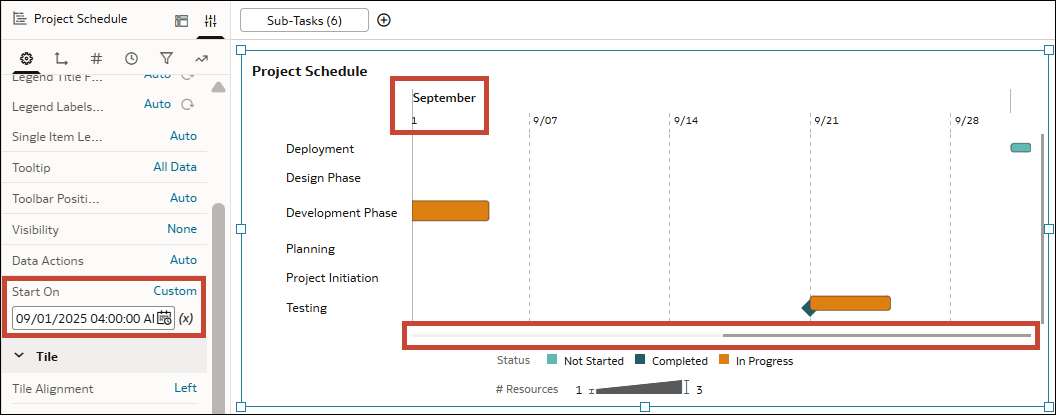 Description of gantt_chart_start_on_custom.png follows