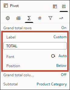 Description of grand_totals_config_properties_pivot.png follows Description of grand_totals_config_properties_pivot.png follows