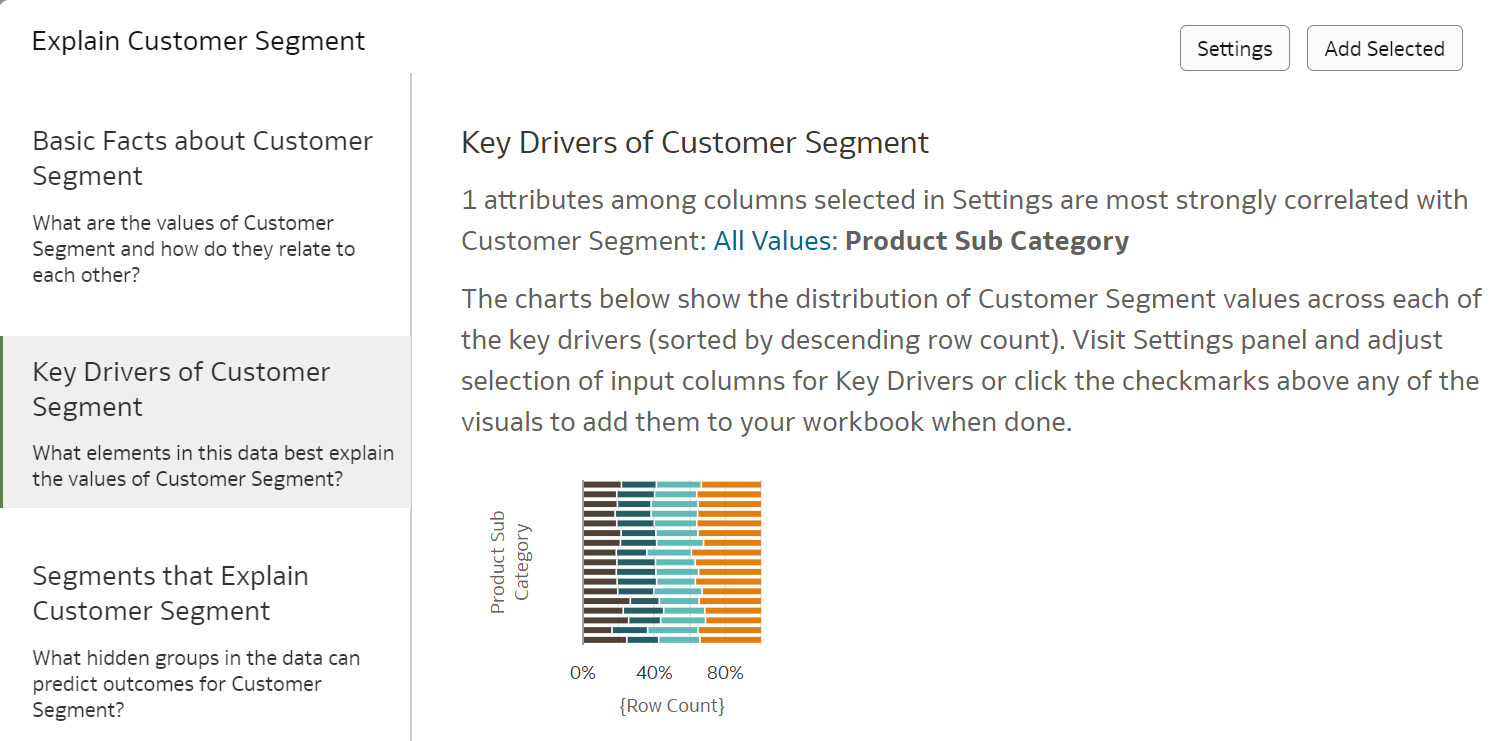 Description of key-drivers-attributes.png follows