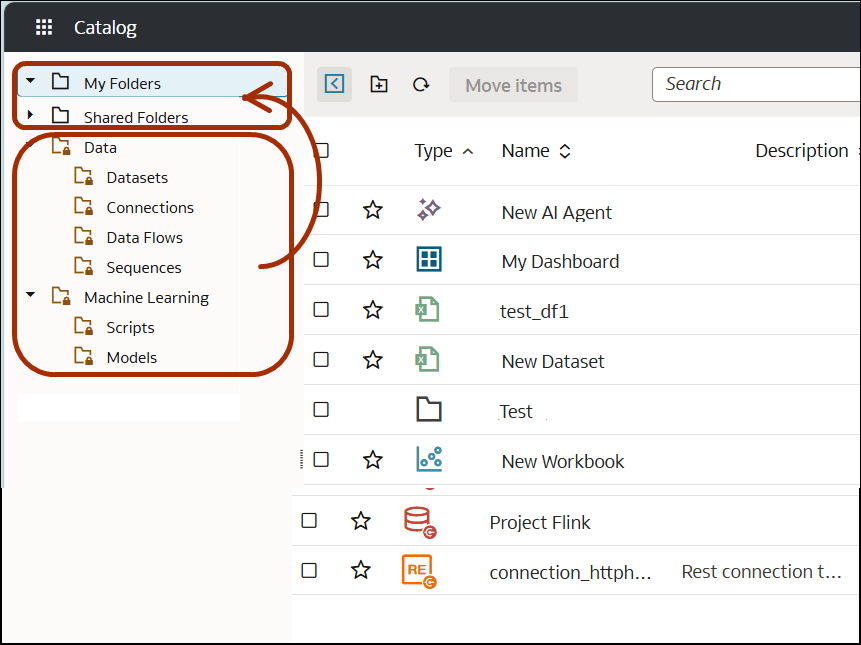 Description of onecat-migrate-content.png follows Description of onecat-migrate-content.png follows