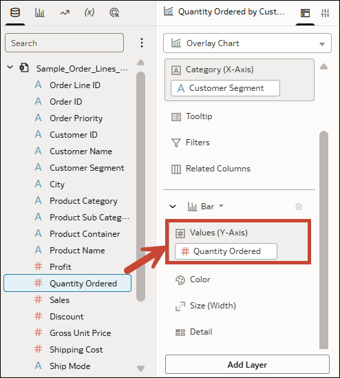 Description of overlay_chart_valuesyaxis.png follows