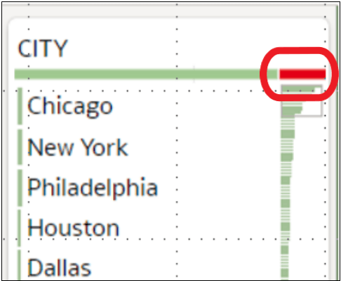 Description of quality-insights-bar1.png follows
