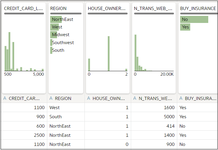 Description of quality-insights-charts1.png follows