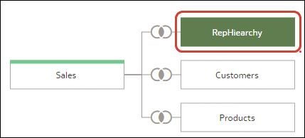 Description of rbf-example-complex2.png follows
