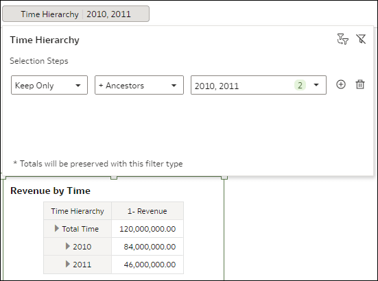 Description of selection-steps-lvlhierarchy-ex-members-ancestors.png follows Description of selection-steps-lvlhierarchy-ex-members-ancestors.png follows