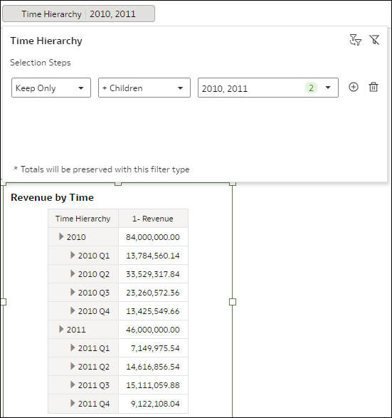 Description of selection-steps-lvlhierarchy-ex-members-children.png follows Description of selection-steps-lvlhierarchy-ex-members-children.png follows