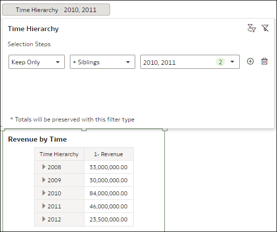 Description of selection-steps-lvlhierarchy-ex-members-siblings.png follows Description of selection-steps-lvlhierarchy-ex-members-siblings.png follows