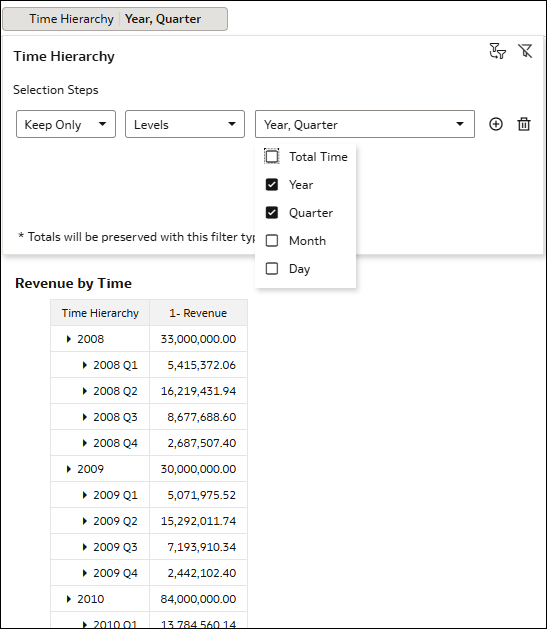 Description of selection_steps_lvlhierarchy_ex_levels.png follows