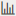 Visualizations pane icon