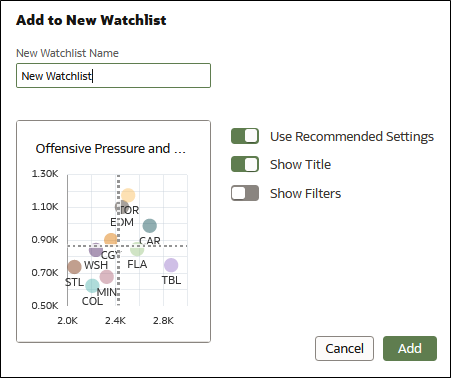 This image shows the Add to New Watchlist dialog.