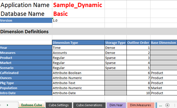 Image of the sample_dynamic application workbook