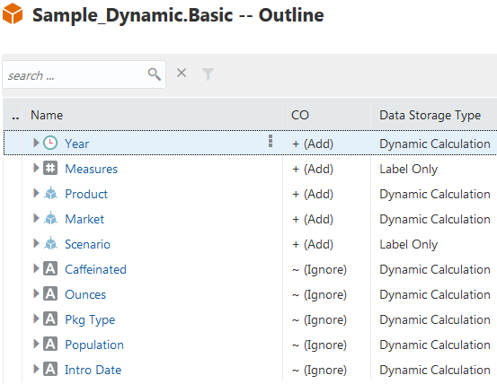 Sample dynamic outline