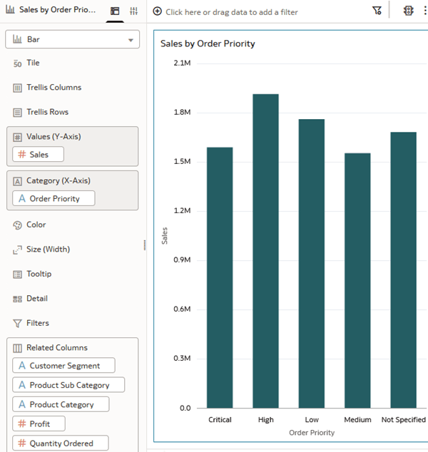 Description of related_cols.png follows