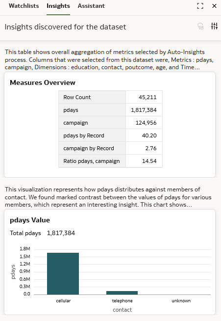Description of auto_insights_panel.png follows