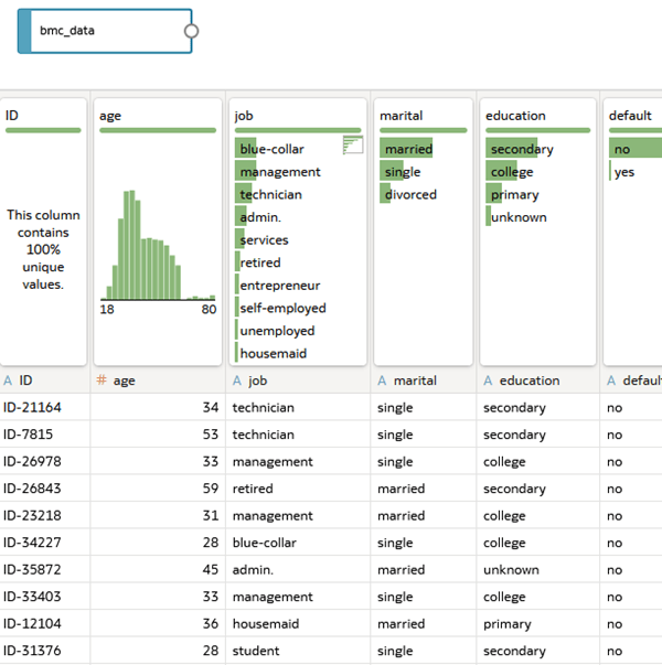 Description of new_dataset_join_diagram.png follows