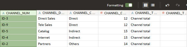 Description of channels_table.png follows