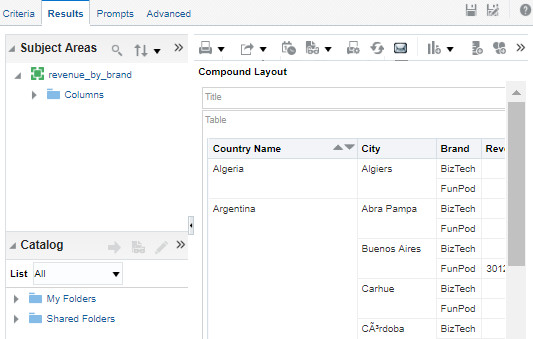 View analysis in Results tab