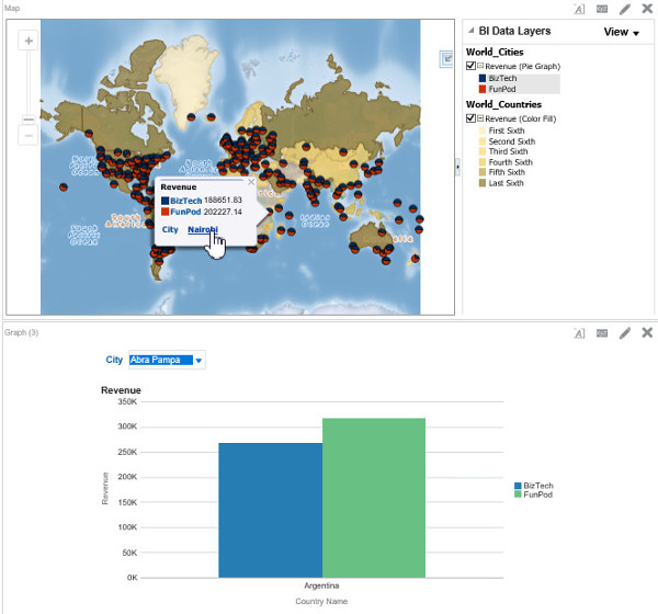 Creating a MasterDetail Linking with Your Map