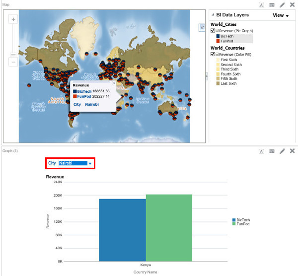 Creating a MasterDetail Linking with Your Map
