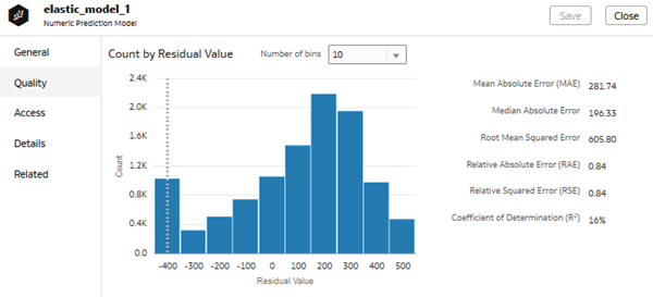 Description of elastic_model_1_quality.png follows