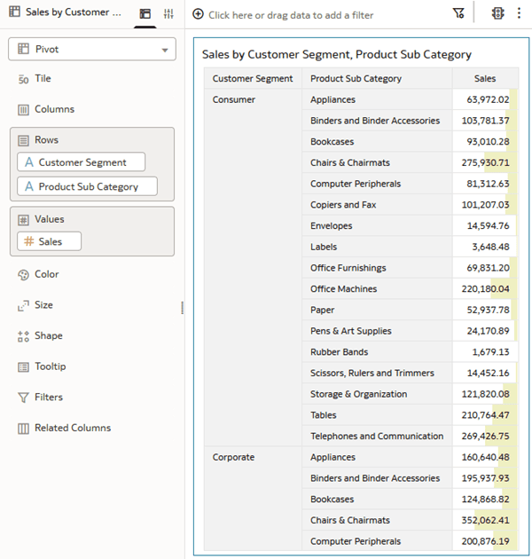 Description of custseg_in_table.png follows
