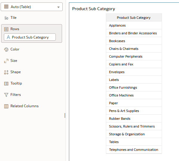 Description of prodsubcat_table.png follows