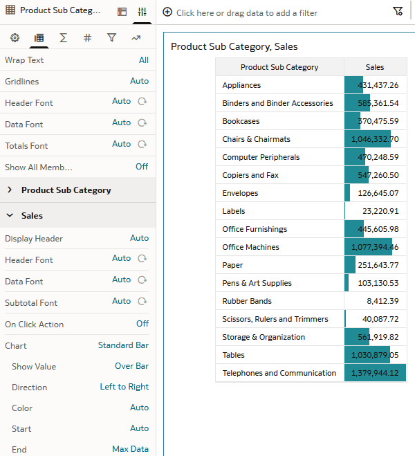 Description of sales_data_bars.png follows