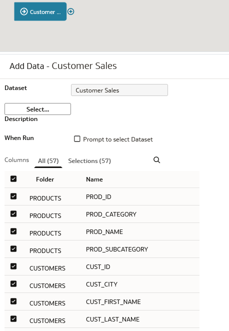 Description of cust_sales_node.png follows