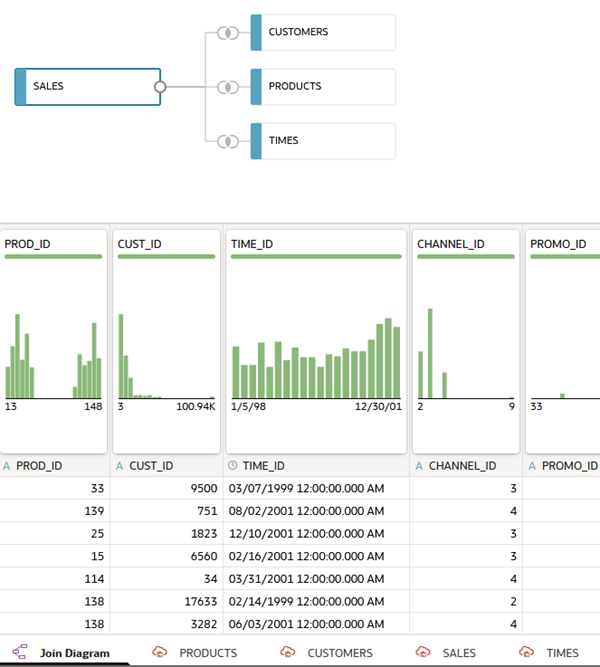 Description of data_set_tables.png follows