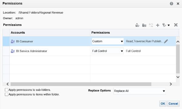 Delete folder permissions