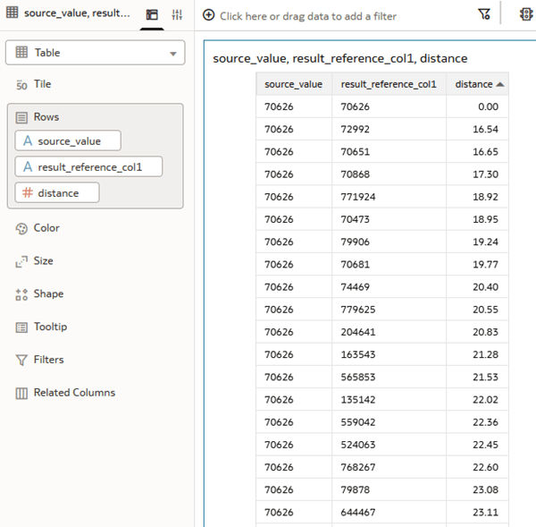Description of table_closest_records.png follows
