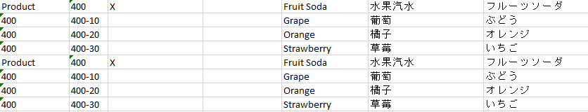 fruit soda 400 hierarchy