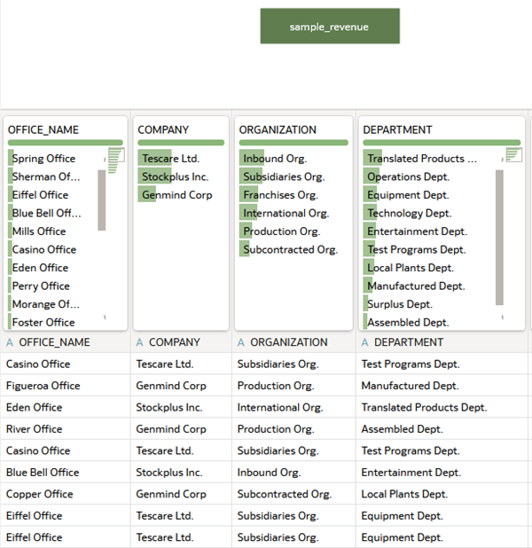 Description of sample_rev_jd.png follows