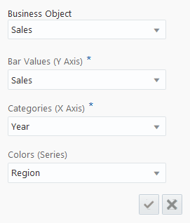 Area chart pop-up