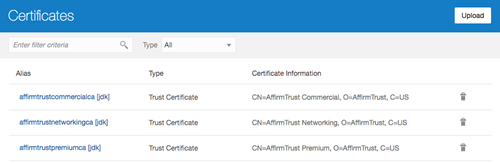 Description of admin-certificates-page.png follows